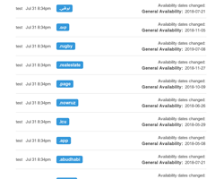 Email yang berisi peringatan untuk perubahan tanggal ketersediaan untuk berbagai TLD's.